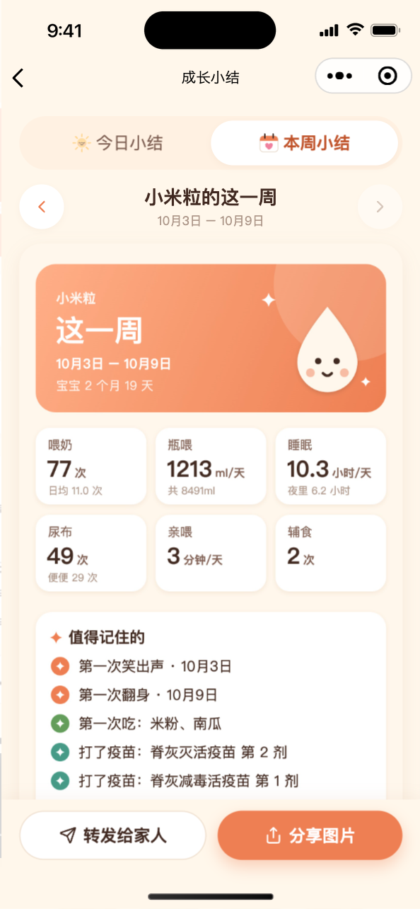 本周小结